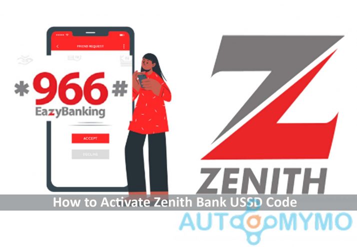 How to Activate Zenith Bank USSD Code