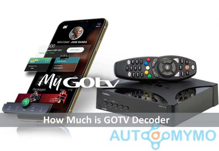 How Much is GOTV Decoder