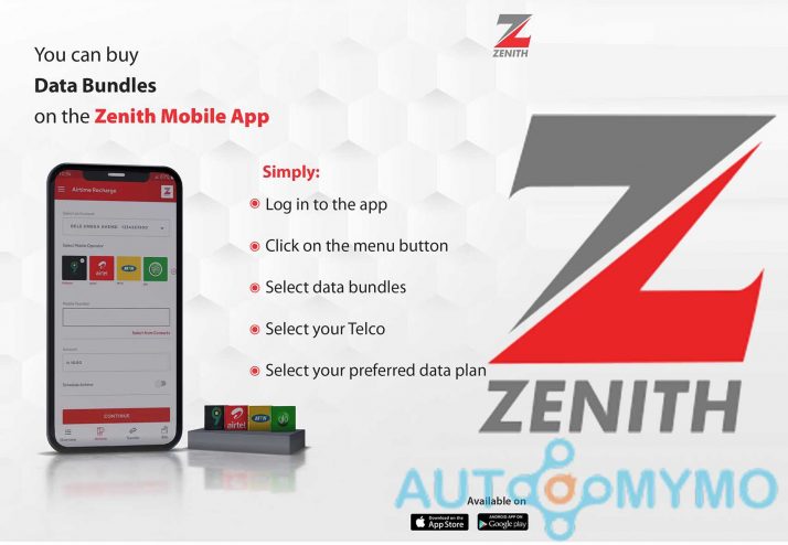 How to Recharge from Zenith Bank