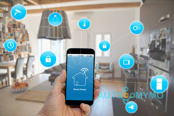 What are Smart Home Devices